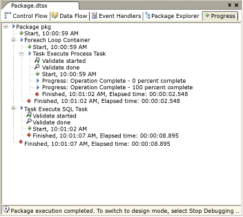 Scheda Stato di Progettazione SSIS