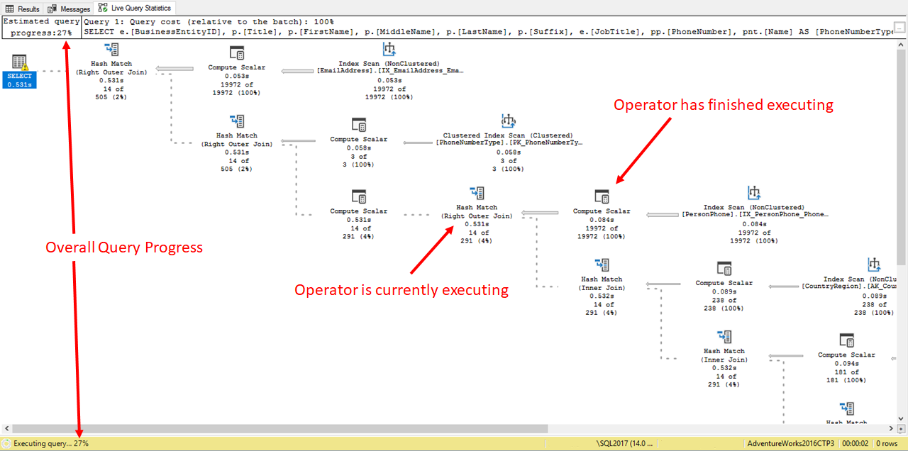 Pulsante Statistiche query dinamiche in showplan