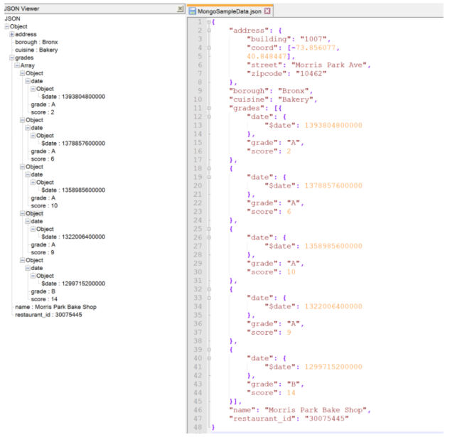 Appiattimento MongoDB