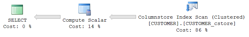 Piano di query senza inlining.