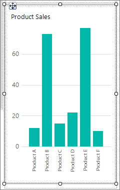 Screenshot che mostra l'istogramma da aggiungere al report in formato libero di Generatore report.