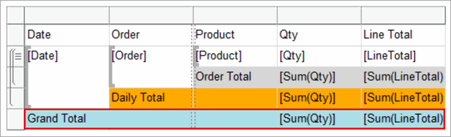 Screenshot della tabella formattata con il totale complessivo.