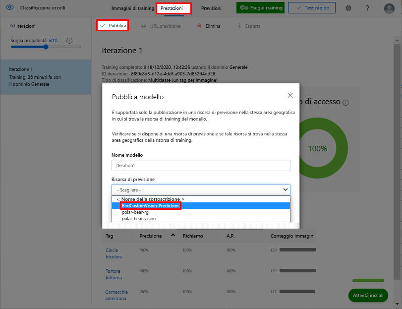 Screenshot that shows how to publish a trained Custom Vision model.