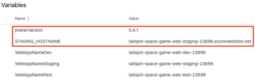 Screenshot of Azure Pipelines, showing the variable group. The group contains five variables.