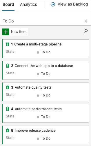 A screenshot of Azure Boards showing the five tasks for this sprint.