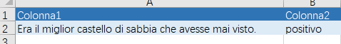 Schermata che mostra i record visualizzati nella tabella nel file di Excel.