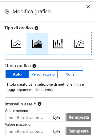 Screenshot that shows the chart customization options.