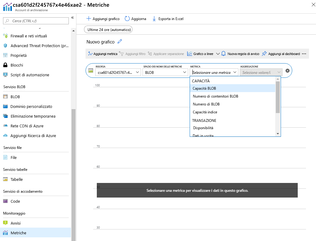 Screenshot that shows the current monitoring chart.