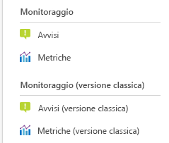 Screenshot that shows the monitoring options for a storage account.