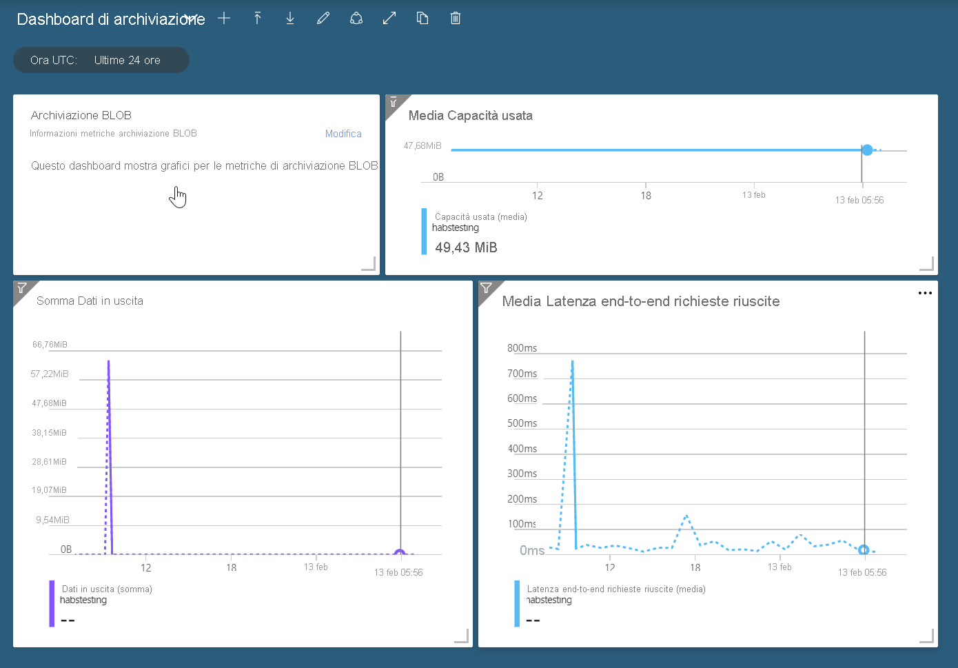 Screenshot that shows an Azure portal dashboard.