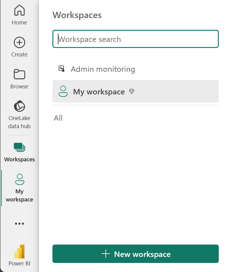 Screenshot delle aree di lavoro servizio Power BI con l'opzione per creare una nuova area di lavoro.