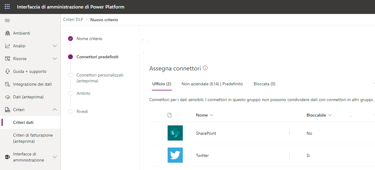 Screenshot della pagina Criteri dati dell'interfaccia di amministrazione di Microsoft Power Platform nel passaggio di assegnazione dei connettori con le opzioni Twitter e SharePoint.