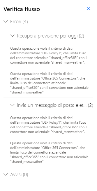 Screenshot di Verifica flusso che mostra due errori e nessun avviso.