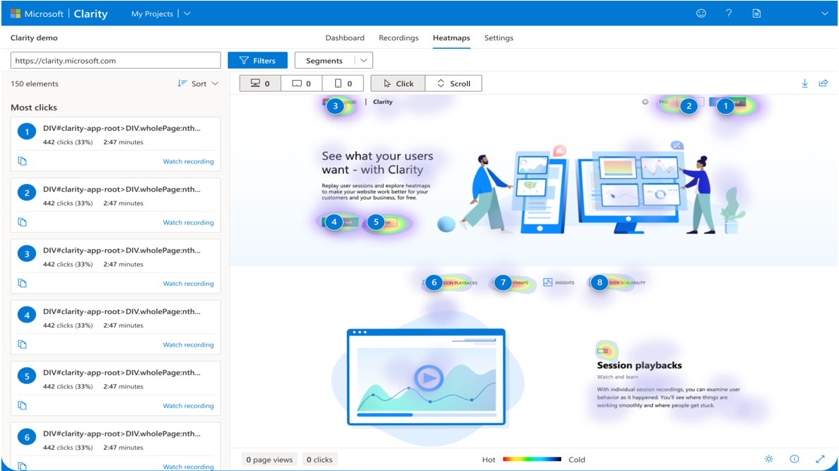 Screenshot of Microsoft Clarity showing heatmaps of most clicks and session playbacks.