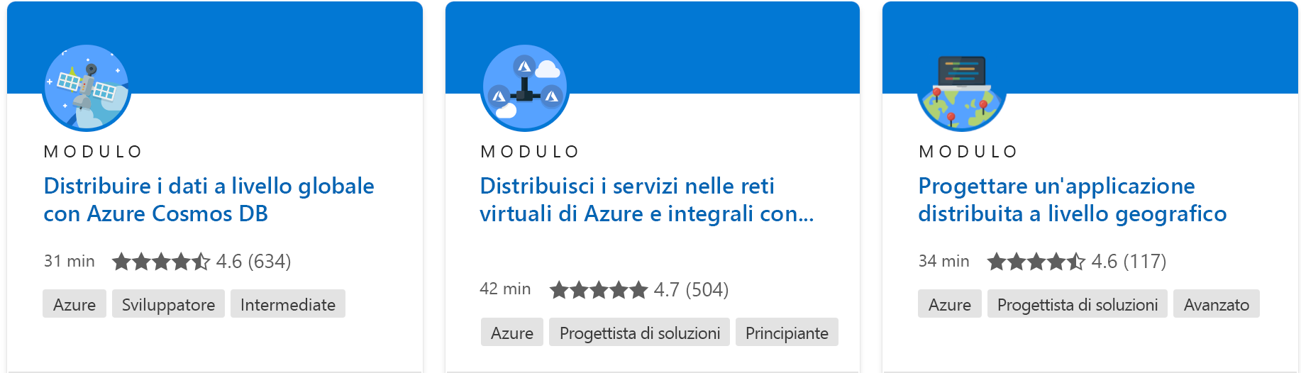 Screenshot che mostra un singolo modulo con tutti i dettagli dal sito Web di Microsoft Learn