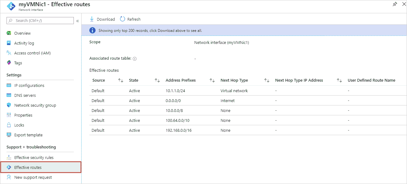 Portale di Azure - Route efficaci per una scheda di interfaccia di rete specifica.