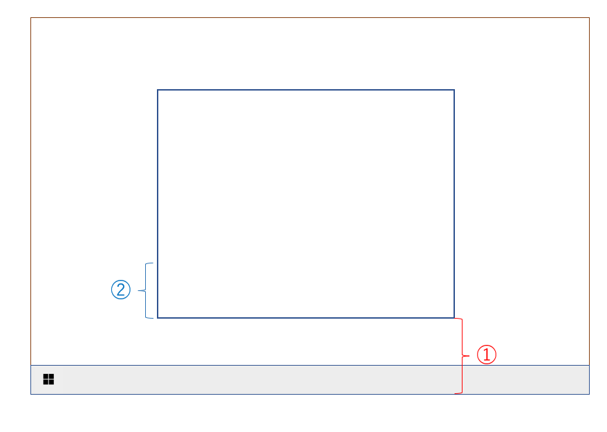 Altezza del riquadro CoreInputView PrimaryViewAnimationStarting.