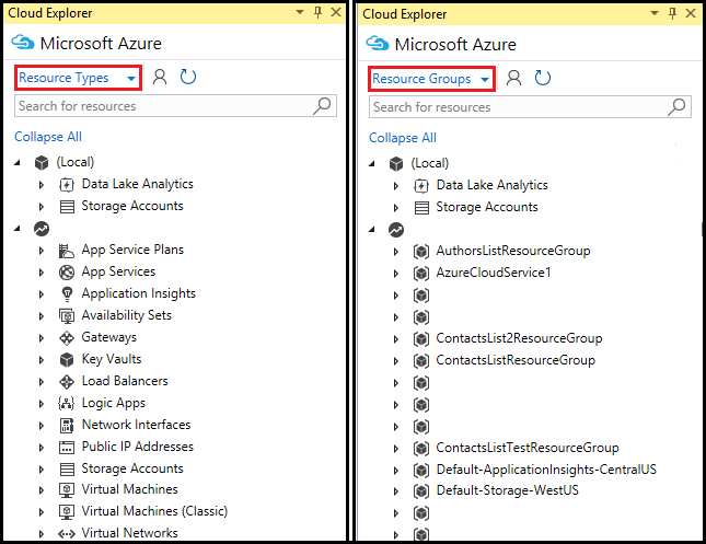 Confronto tra visualizzazioni delle risorse di Cloud Explorer