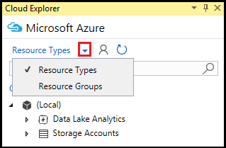 Elenco a discesa di Cloud Explorer per selezionare la visualizzazione di risorse desiderata