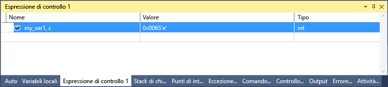 Screenshot of the Visual Studio Watch window with one selected line that shows my_var1.c with a value of 101 'e' and a type of int.