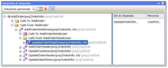 Finestra Gerarchia di chiamata in Visual Studio