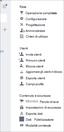 Screenshot del menu Amministrazione per una rete esterna.