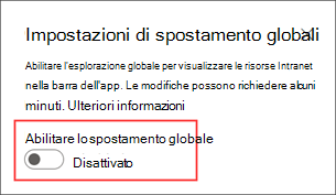 Screenshot del punto in cui abilitare l'opzione Struttura di spostamento globale nel pannello Impostazioni.