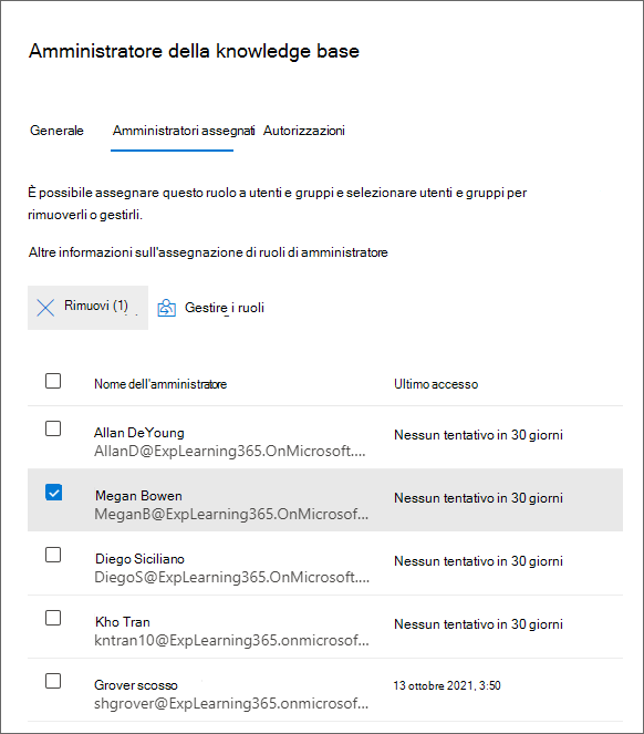 Pagina Ruoli nel interfaccia di amministrazione di Microsoft 365 che mostra il pannello Amministratori assegnati per rimuovere un utente.