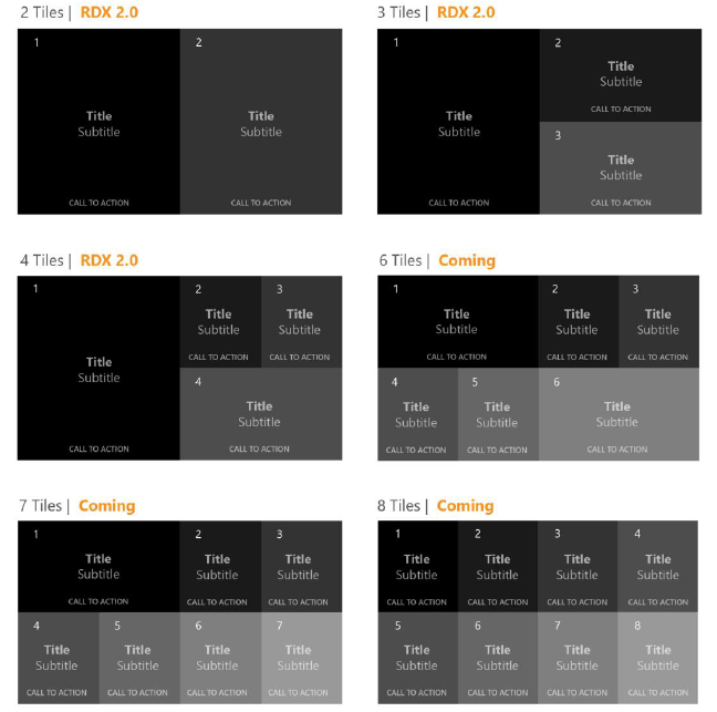 Esempio di modelli predefiniti del layout di mosaico