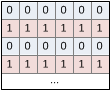 Righe interleaved