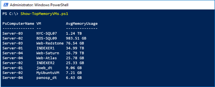 Screenshot di PowerShell