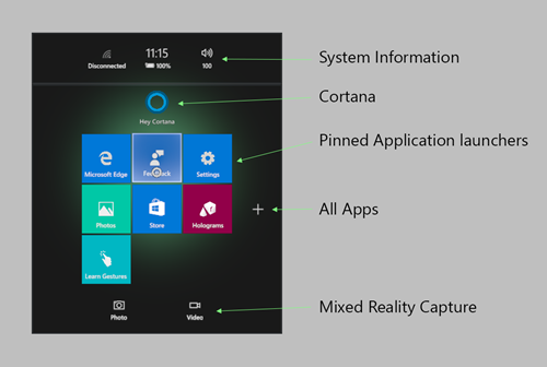 Menu Start su Microsoft HoloLens