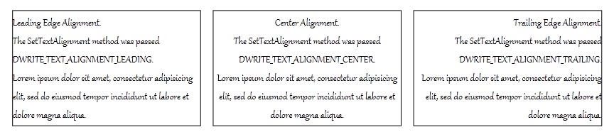 Illustrazione dei paragrafi di testo con allineamento iniziale, centrato e finale