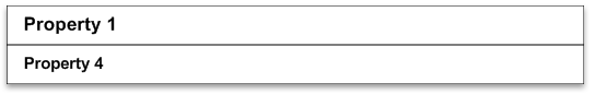 Diagramma che mostra un esempio di layout gamma con meno di 350 pixel di spazio orizzontale.