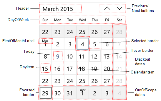 Elementi di una visualizzazione del mese di calendario