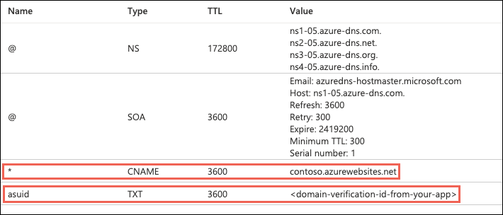 Azure アプリへのナビゲーションを示すスクリーンショット。