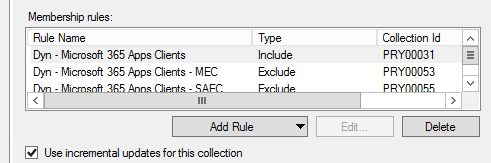 Configuration Managerのスクリーンショット。以前に作成したコレクションのコレクションを含めるウィザードと除外するウィザードが示されています。