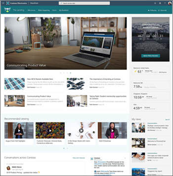 SharePoint ホーム サイトの例を示すスクリーンショット。