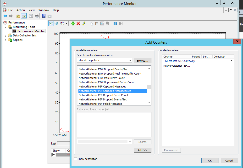 Add performance counters image.