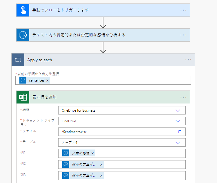 Excel に行を追加する。