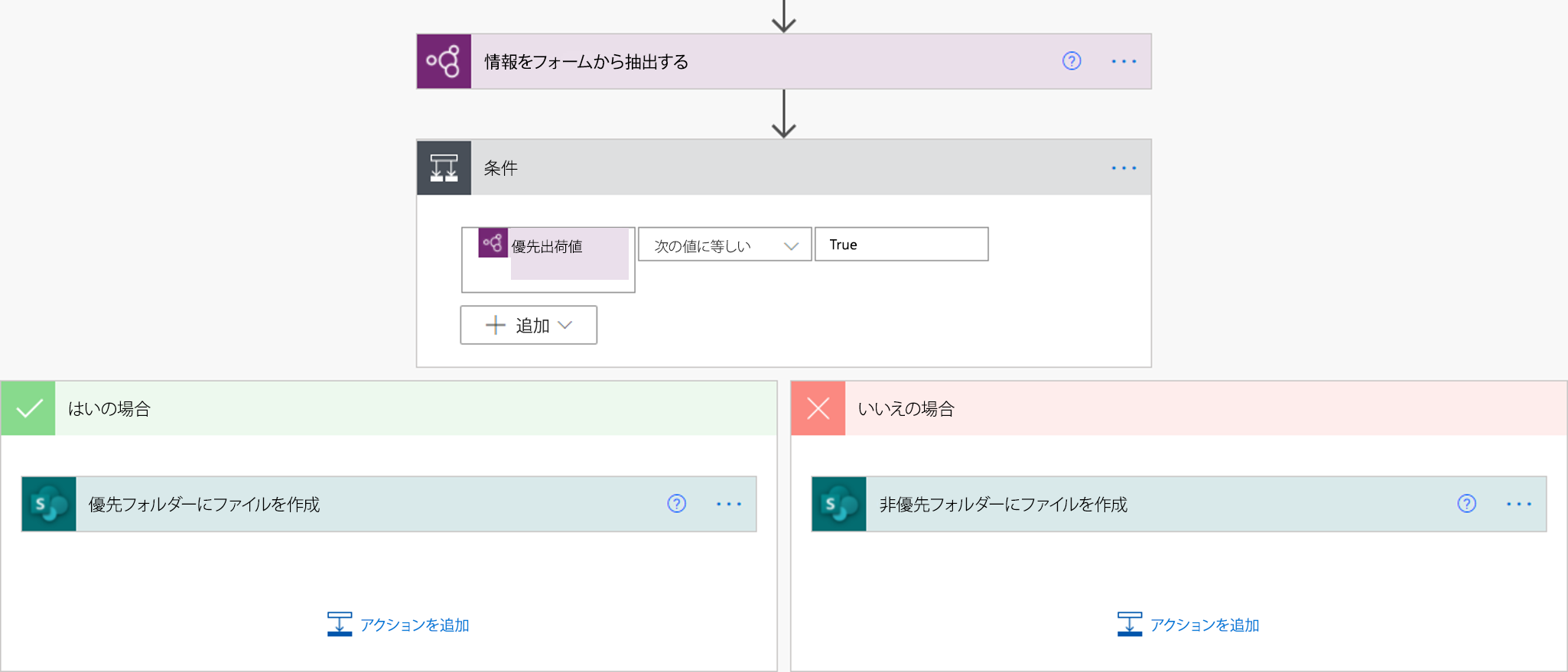 条件でチェックボックスの値を取得する