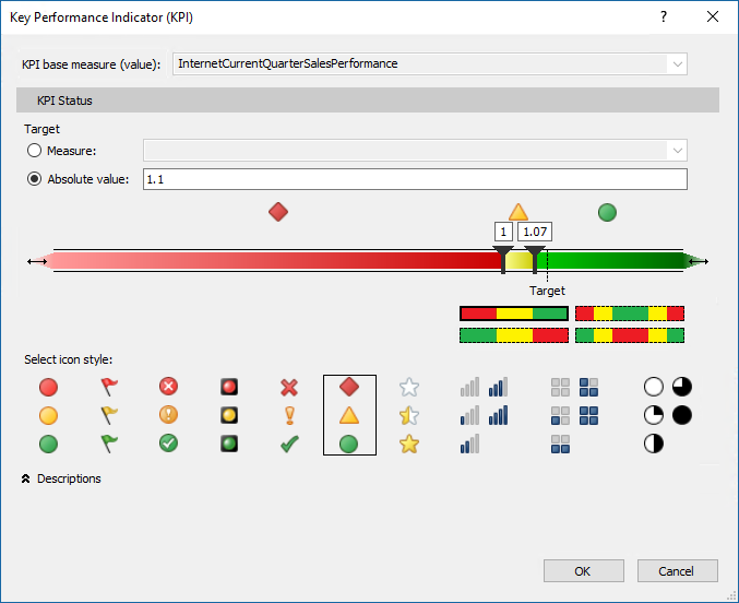 ひし形 (赤)、三角形 (黄色)、円 (緑) アイコンの種類が強調表示されている [キー 業績評価指標 K P I] ダイアログ ボックスのスクリーンショット。