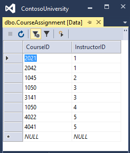 SSOX の CourseAssignment データ