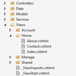 Visual Studio のソリューション エクスプローラー内で [Views] フォルダーが開き、[Home] フォルダーが開いて、[About.cshtml]、[Contact.cshtml]、[Index.cshtml] ファイルが表示されています