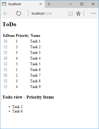 [ToDo] リストと優先順位の項目