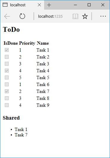 [Shared] コンポーネント ビューを含む [ToDo] 出力