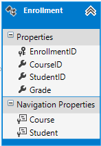 Enrollment_entity