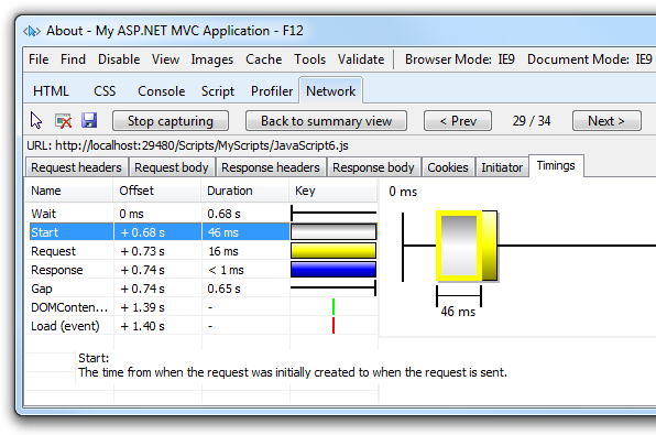 左側の列に資産要求 URL が表示され、右側の列にタイミングが表示された [A S P dot NET developer tools network]\(A S P ドット NET 開発者ツール ネットワーク\) タブを示すスクリーンショット。