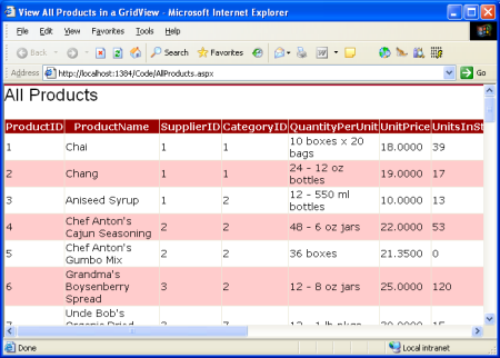 製品の一覧が GridView に表示される