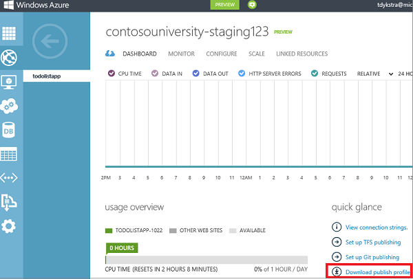 Download Publishing Profile link